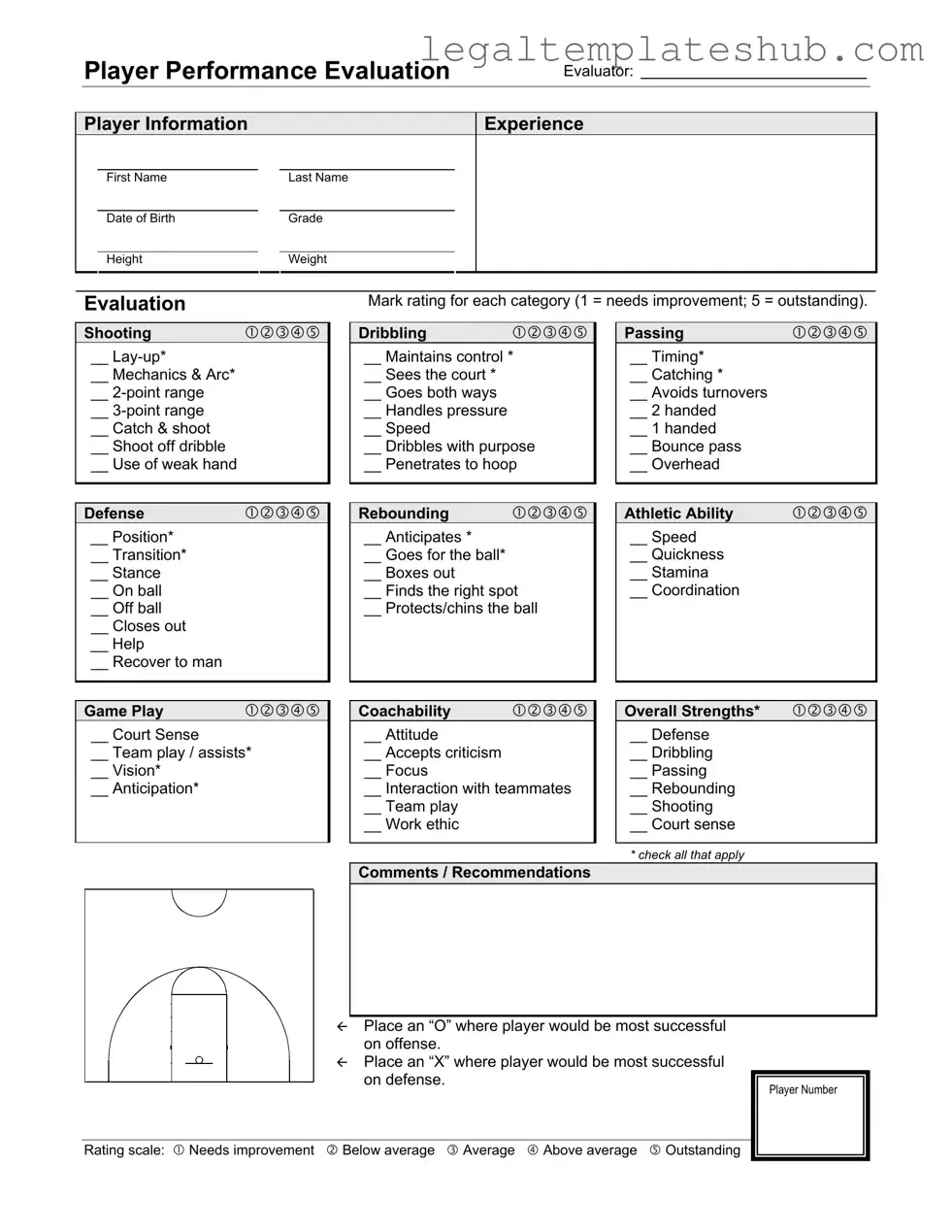 Blank Basketball Evaluation PDF Form