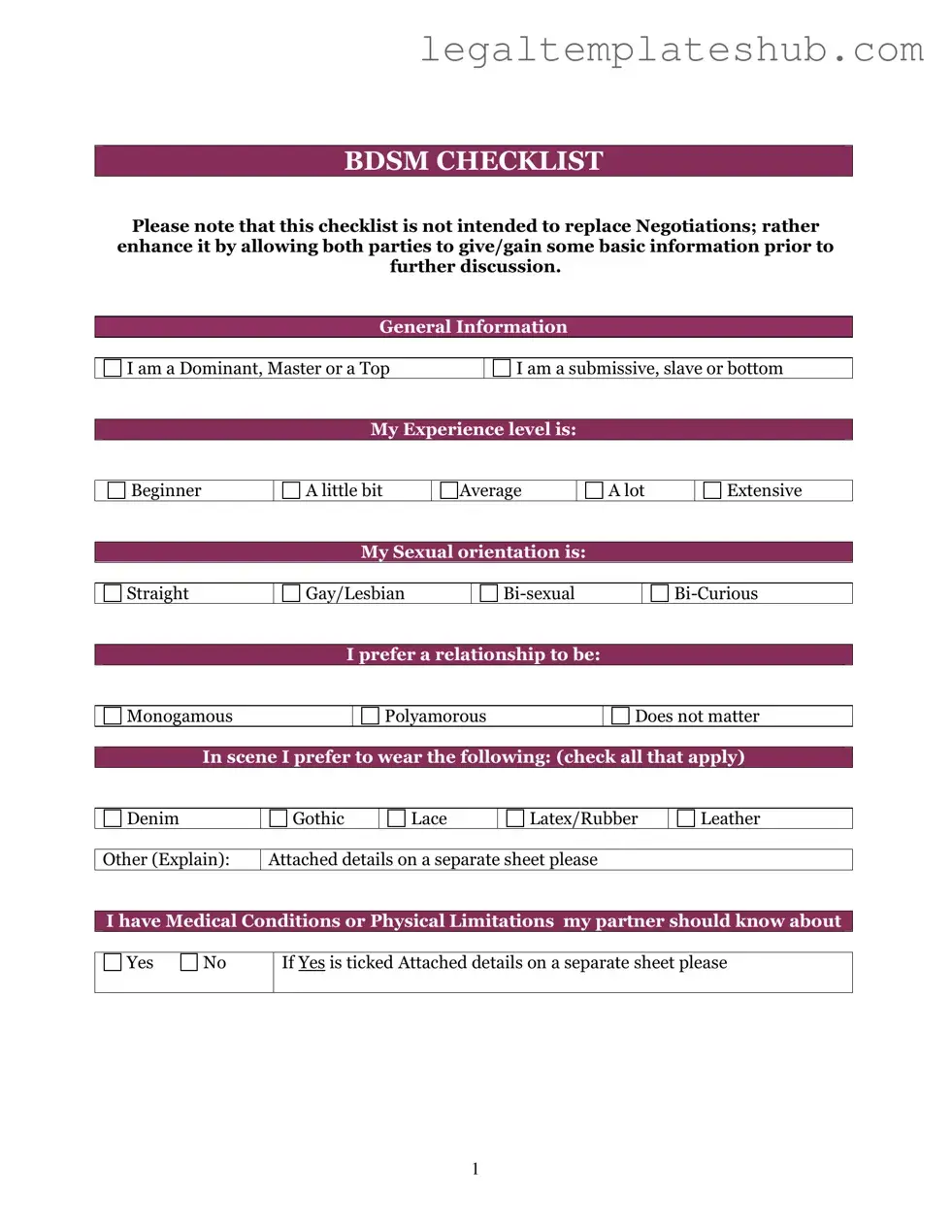 Blank Bdsm Checklist PDF Form