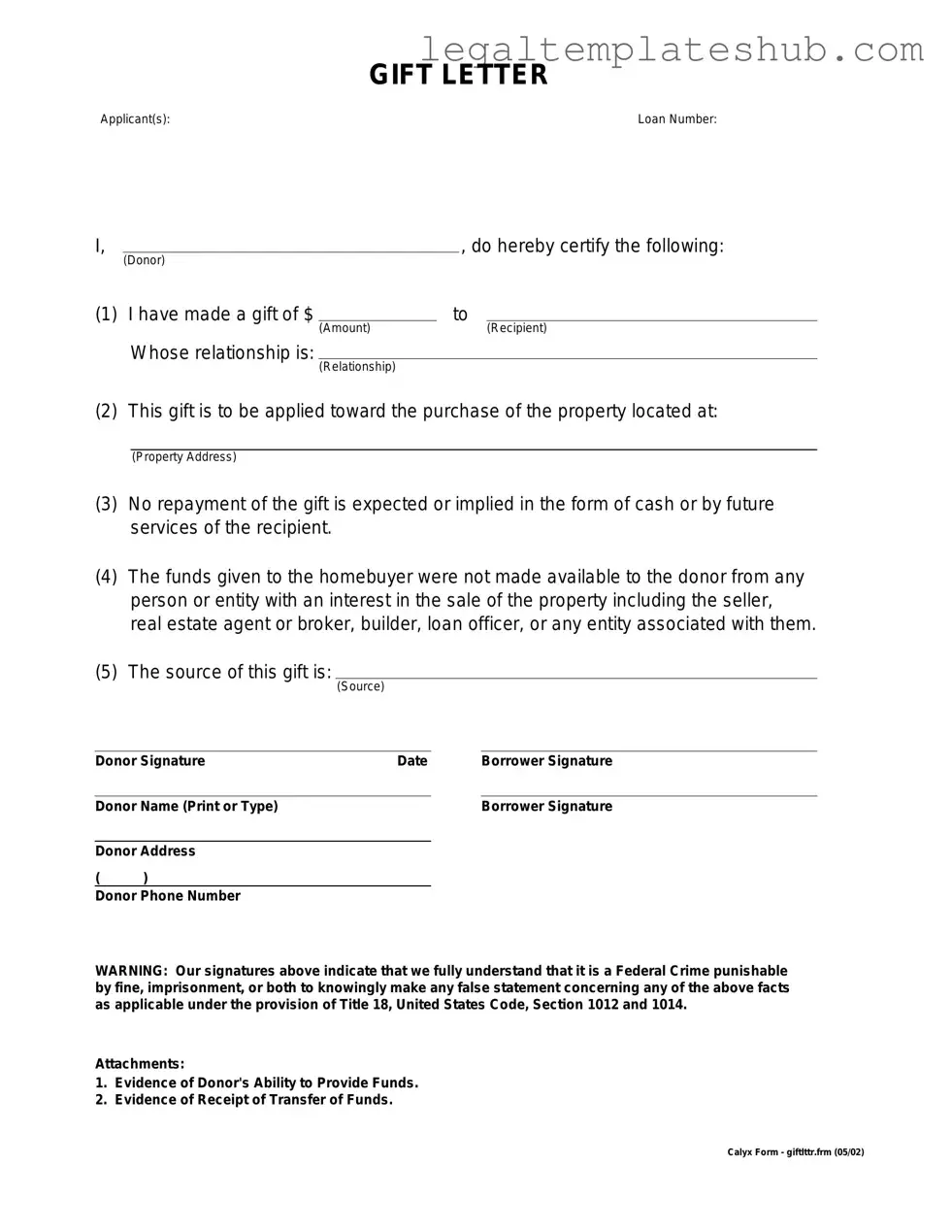Blank Gift Letter PDF Form