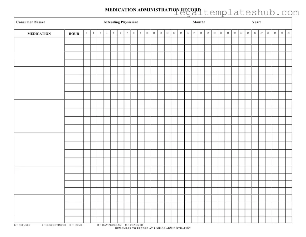 Blank Medication Administration Record Sheet PDF Form