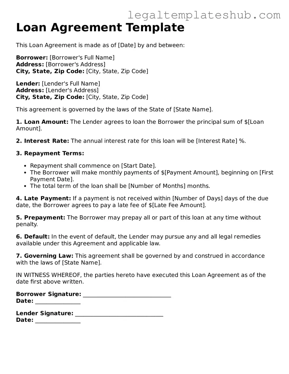 Printable Loan Agreement Template