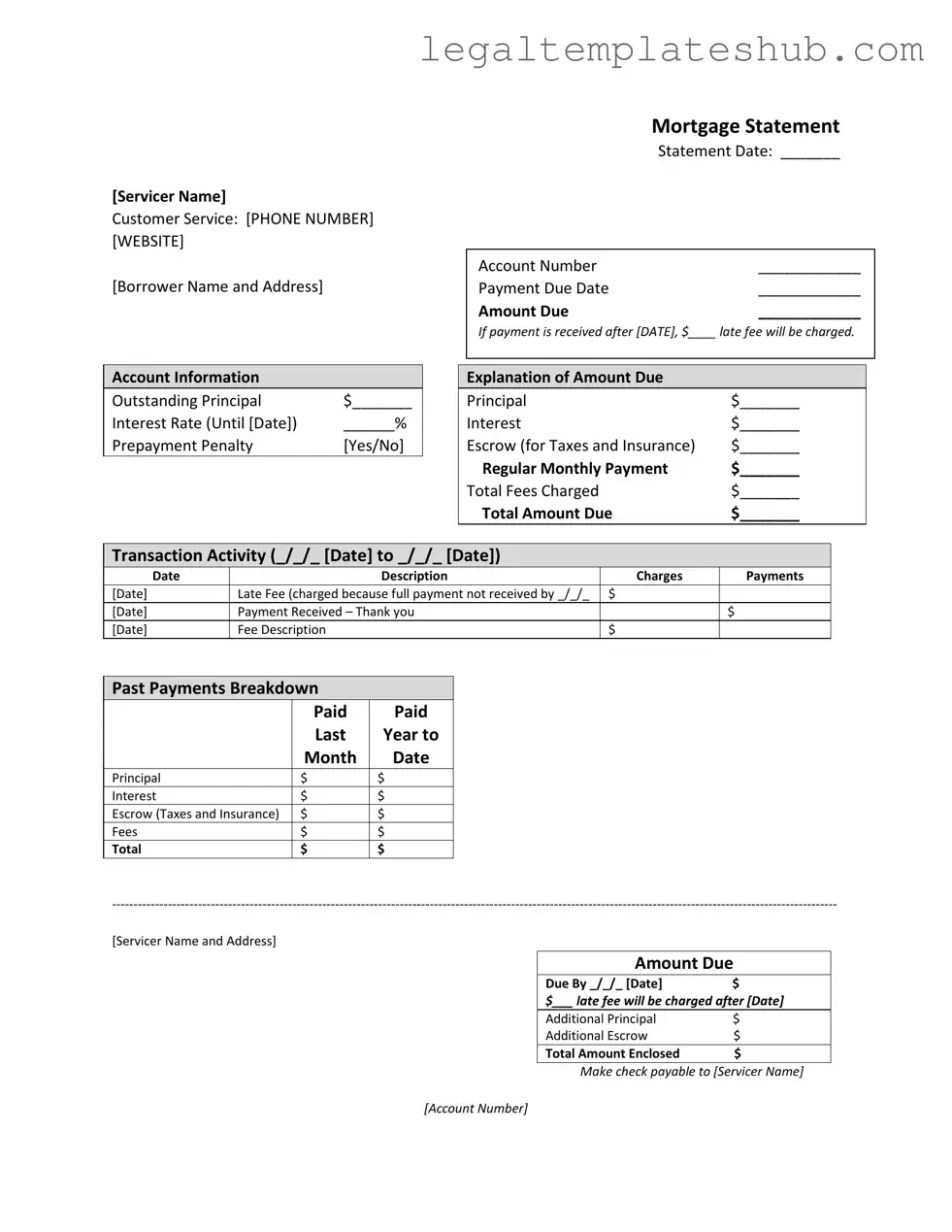 Blank Mortgage Statement PDF Form