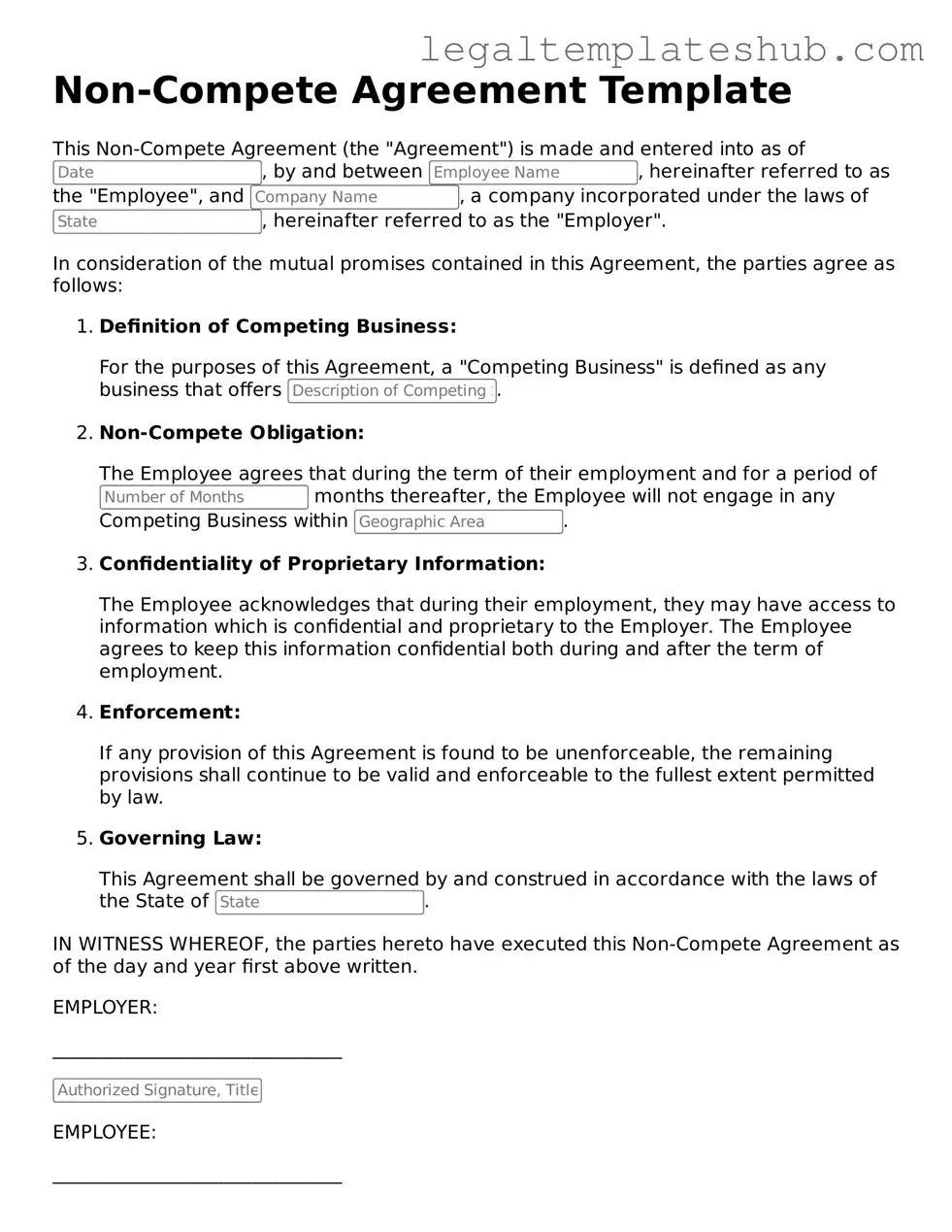 Printable Non-compete Agreement Template