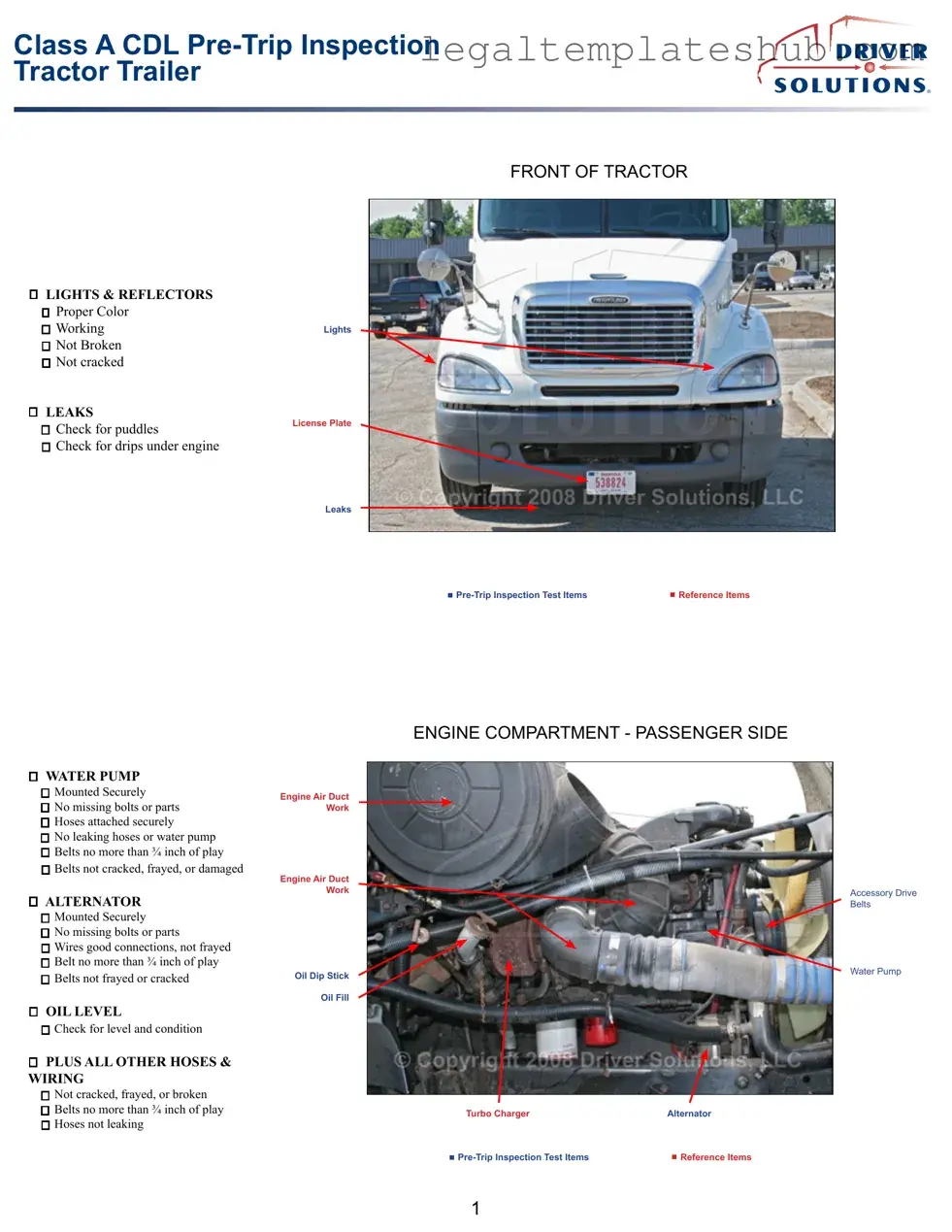 Blank Pre Trip Inspection Checklist PDF Form