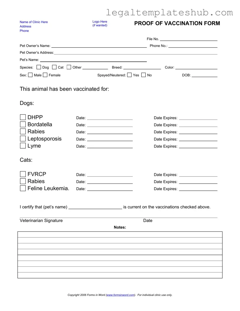Blank Proof Of Vaccination Dog PDF Form