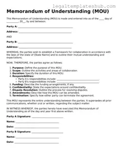 Printable Memorandum of Understanding Template