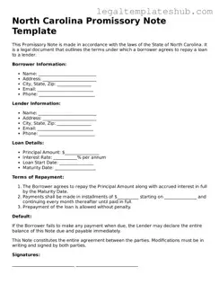 Printable  Promissory Note Document for North Carolina