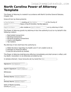 Printable  Power of Attorney Document for North Carolina