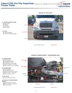 Blank Pre Trip Inspection Checklist PDF Form