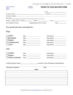 Blank Proof Of Vaccination Dog PDF Form