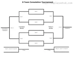 Blank Tournament Consolation Bracket PDF Form