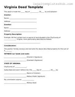 Printable  Deed Document for Virginia