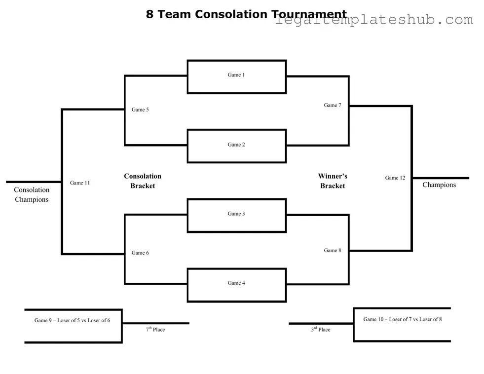 Blank Tournament Consolation Bracket PDF Form